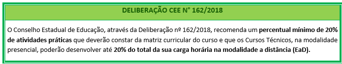 TÉCNICO EM CONTABILIDADE CAMPINAS