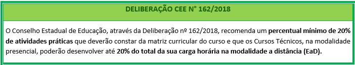 Técnico em Logística Campinas